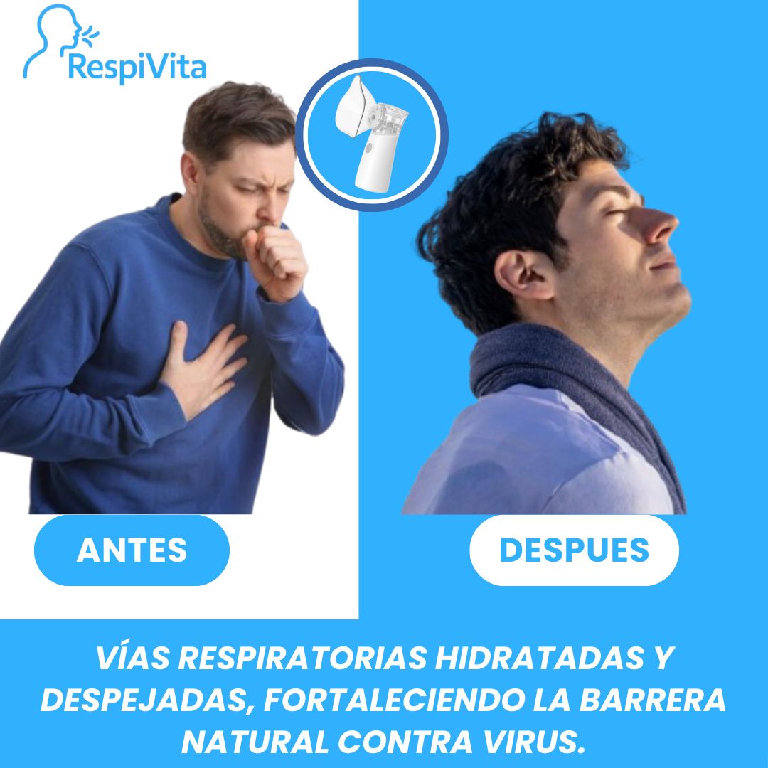 Nebulizador Portátil Niños Adultos